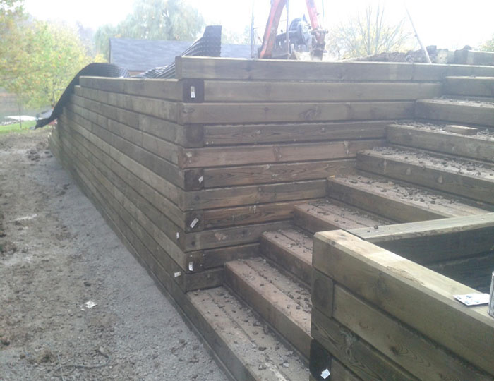 exterior foundation waterproofing